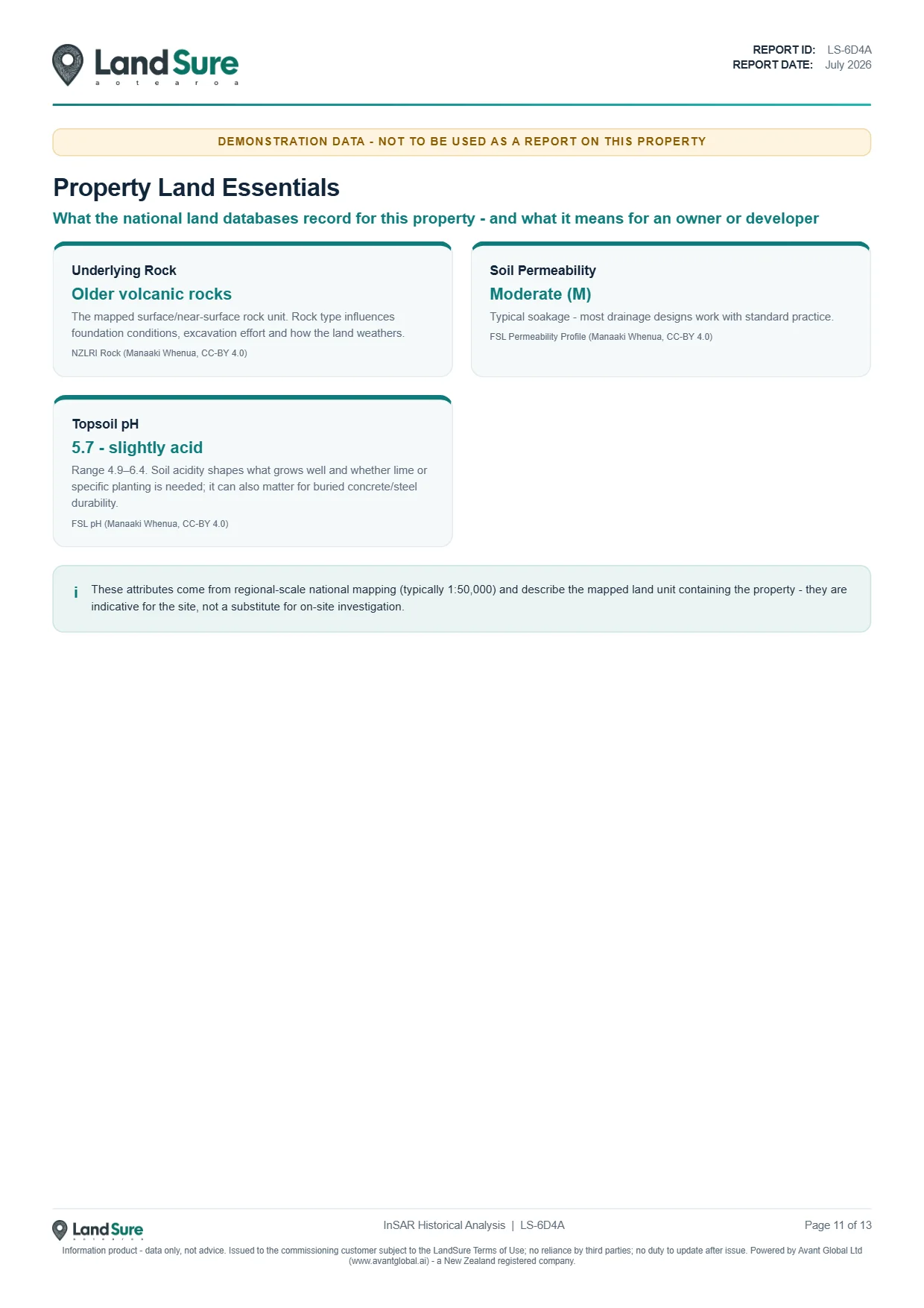 Report page 11 - property land essentials
