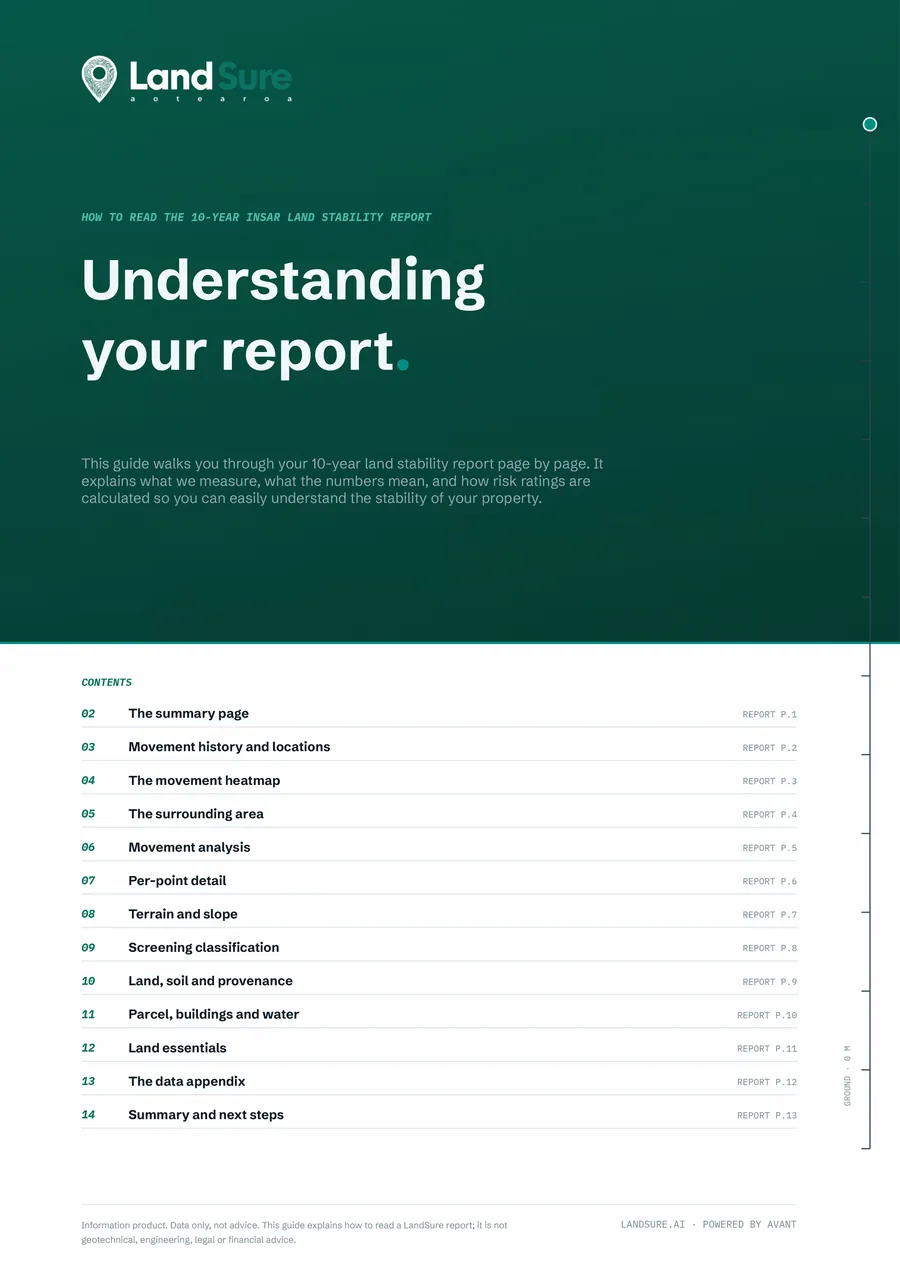Cover of Understanding your report, LandSure technical document